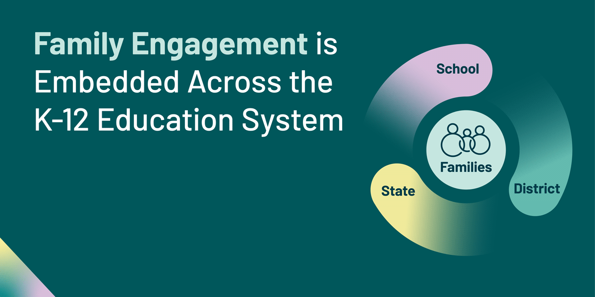 family engagement graphic